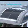 Panel solar Renogy 100W